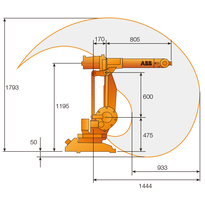 ABB弧焊機器人IRB1410本體 ABB弧焊機器人IRB1410本體